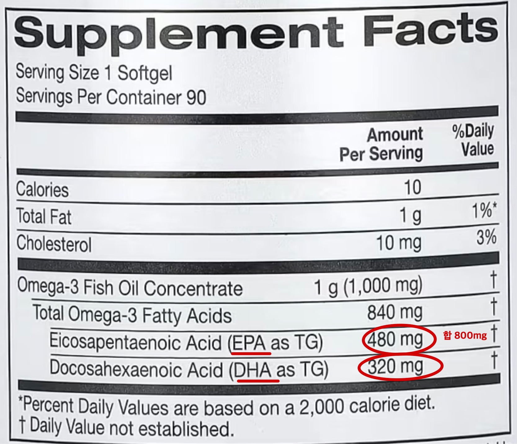 EPA+DHA