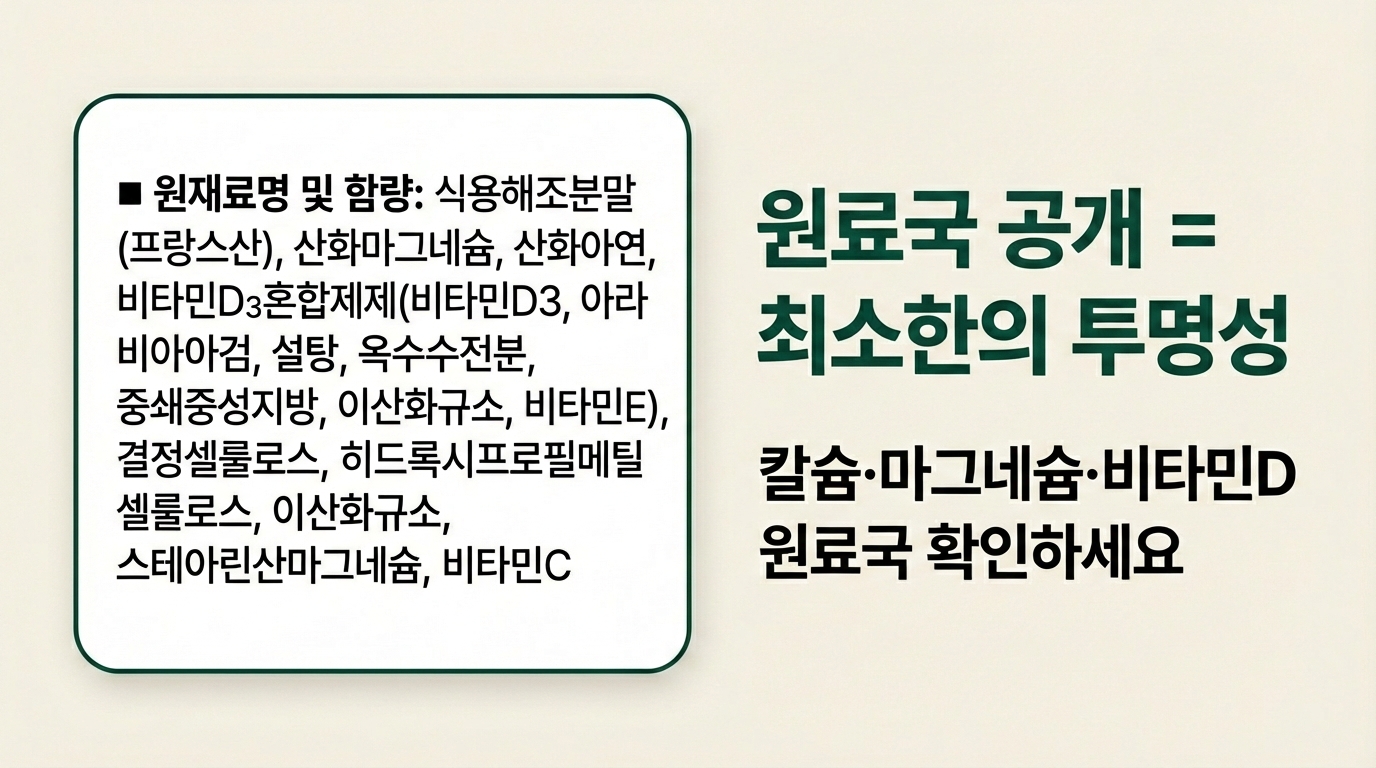 칼슘, 마그네슘, 비타민D 세 가지 모두 원료국이 공개된 제품을 고르세요