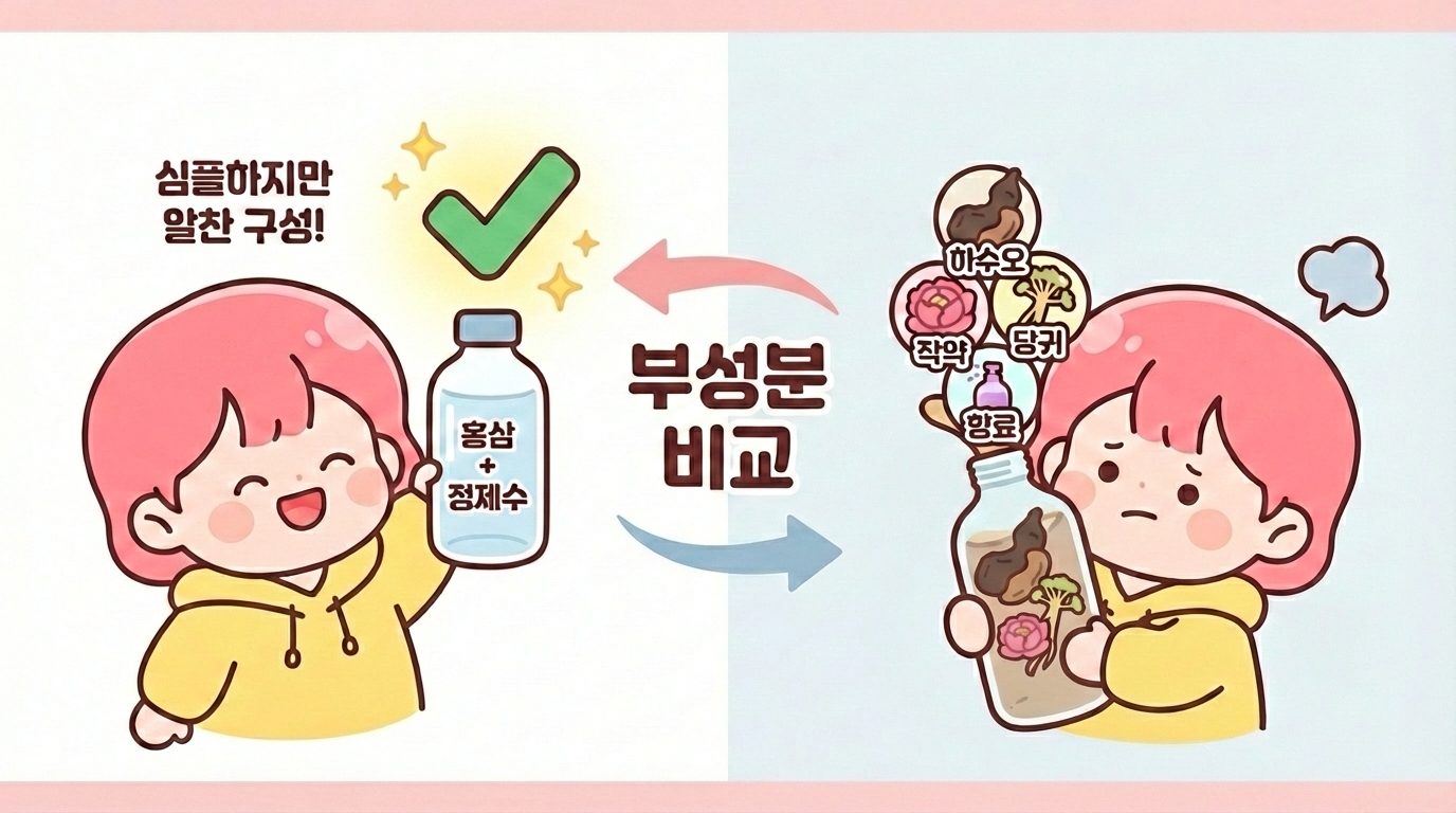 부성분 — 홍삼 '외에' 뭐가 들어있는지 확인하세요