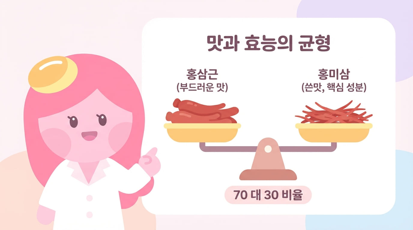대부분의 홍삼 제품은 홍삼근 70% + 홍미삼 30% 비율로 만들어요